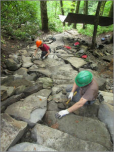 Chimney Tops Trail volunteers - Jim and Julie