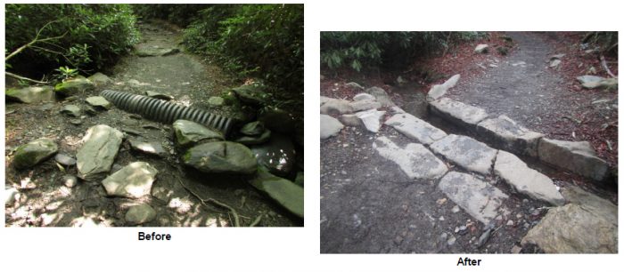 Alum Cave Trail restoration - drainage ditches