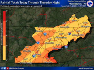 rainfall total by Feb. 7, 2020